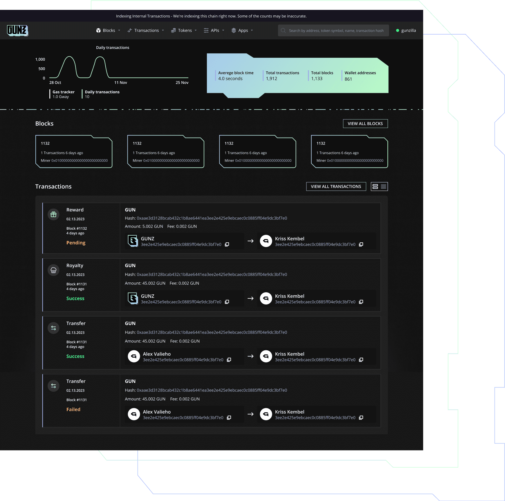 gunz for developers